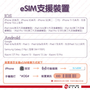 eSIM – 日本｜日定量｜樂天上網卡［Softbank原生線路］