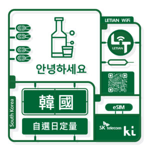 eSIM – 韓國｜日定量｜樂天上網卡