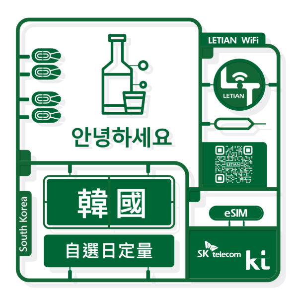 eSIM - 韓國｜日定量｜樂天上網卡